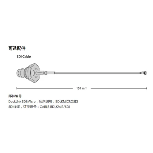 SDI Line Decklink SDI Micro определяет подлинный кабель подлинный