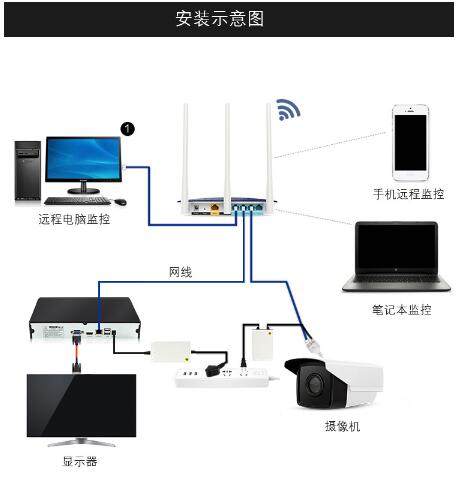 Xiongmai 5 million 9ch network DVR digital ONVIF protocol NVR remote monitoring host