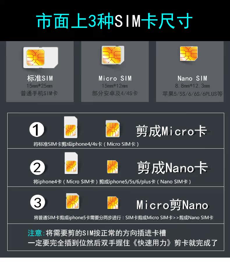 Pince pour cartes SIM - Ref 306985 Image 6