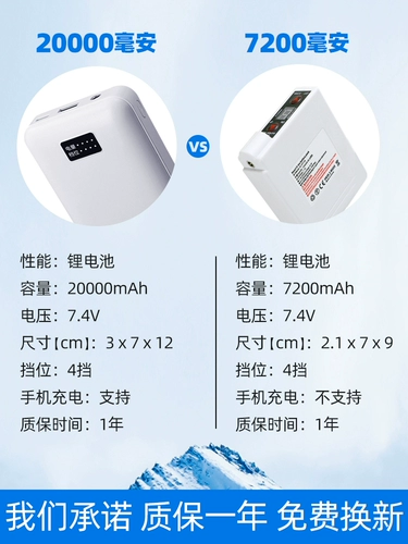 Авиационная одежда с поклонником охлаждения солнцезащитных рабочих охлаждает сварщики сварщики.