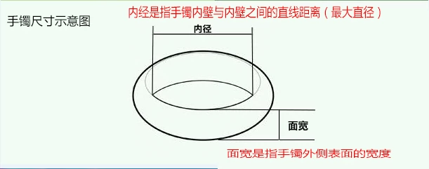 Pha lê vần xanh opal vòng đeo tay Bling ngọc lục bảo lớn rộng lớn pha lê dày trẻ em với vòng tay ngọc vòng đá