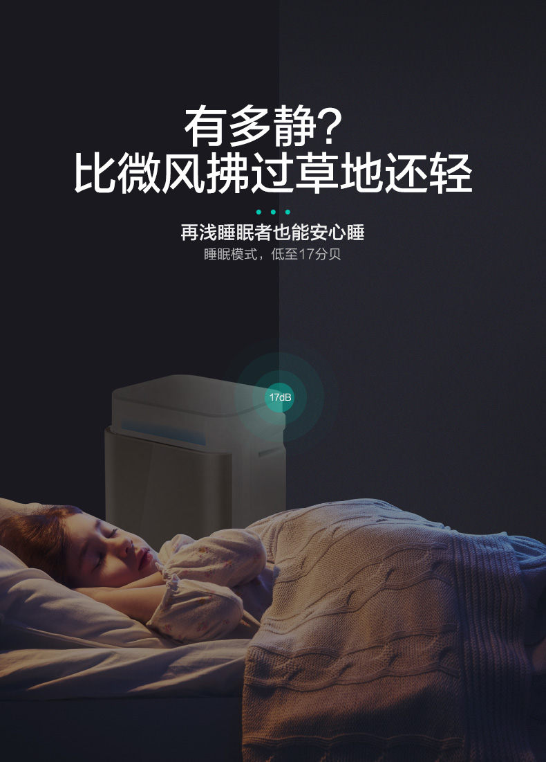 máy lọc không khí fp-f40e-w	 Máy lọc không khí gia đình Panasonic phòng ngủ thông minh ngoài formald smog pm2.5 khói khói chống dị ứng máy lọc không khí lg