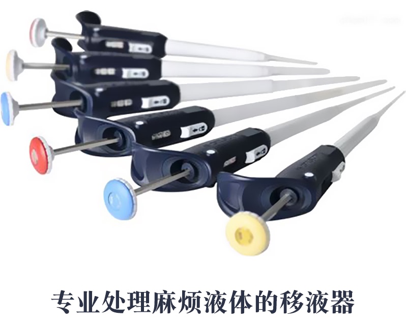 Gilson Microman Me Single-Channel External Piston Pipette for Handling Troublesome Liquids M250E Gilson Microman Me Single-Channel External Piston Pipette for Handling Troublesome Liquids M250E