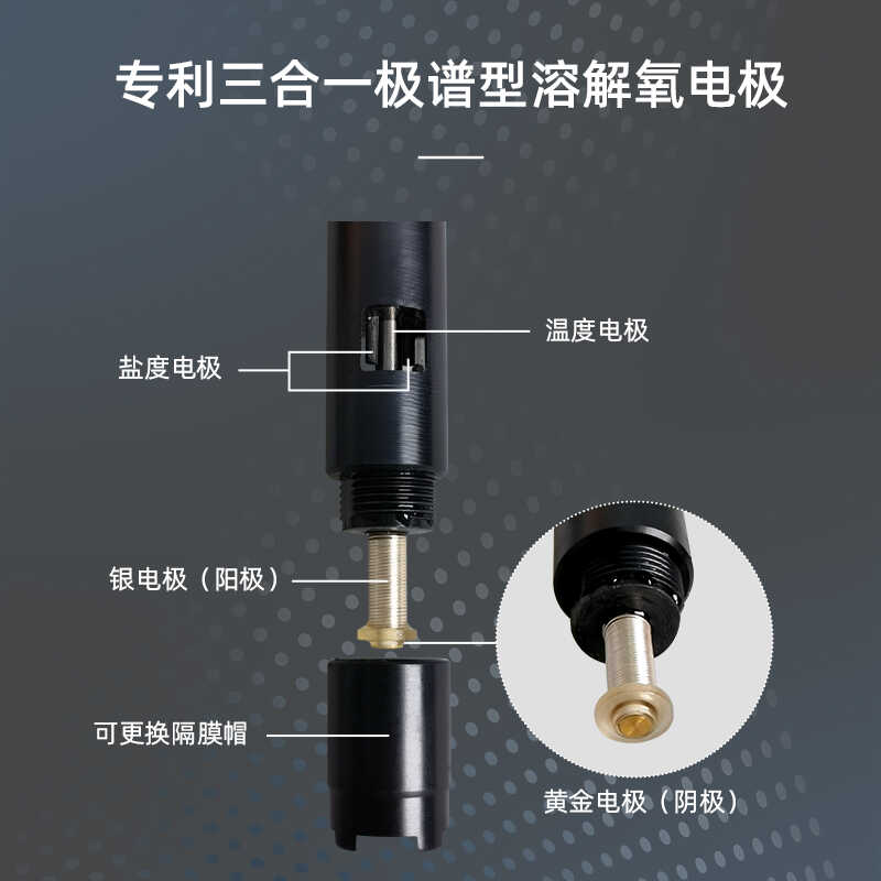 上海三信SX726 便携式电导率/溶解氧仪