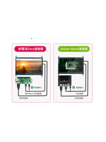 Raspberry Pi Monitor 5/7.0/10,1-дюймовый корпус монитора вторичный экран емкостный сенсорный компонент VGA HDMI без драйверов.