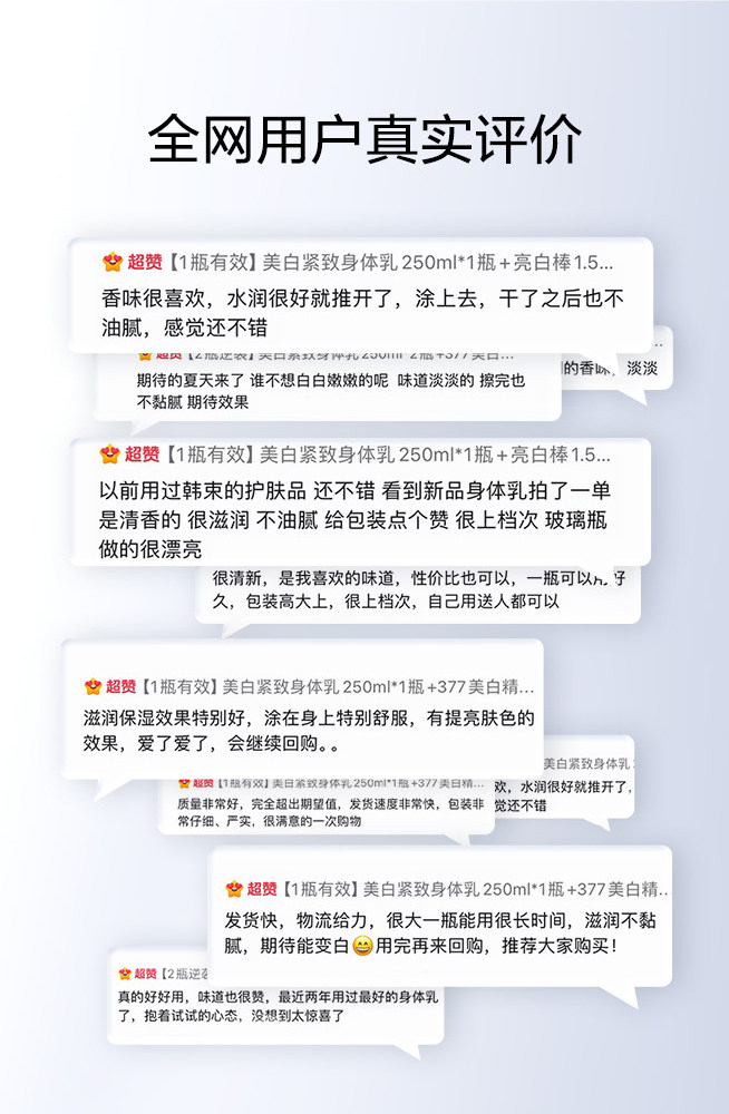 【中国直邮】 韩束 美白身体乳 保湿滋润女皮肤干燥烟酰胺亮白瓶精华液润肤露留香 250ml