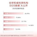 Разглаживающая увлажняющая осветляющая сыворотка для ухода за кожей, красивая талия, против морщин
