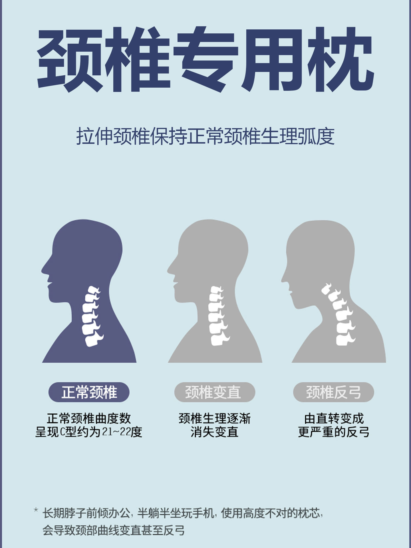 亚朵同款护颈椎专用颈椎枕睡眠记忆棉枕芯成人青少年学生护颈枕头