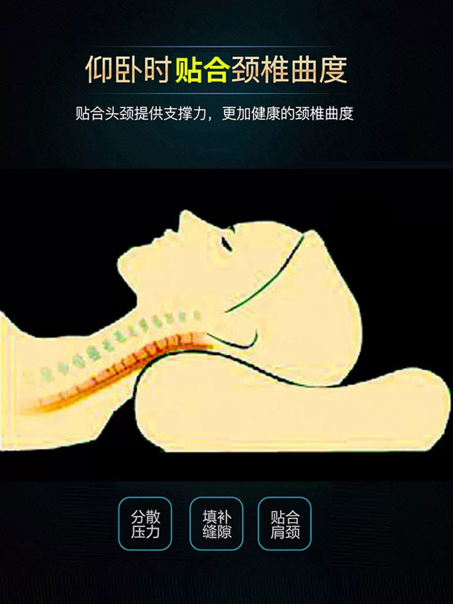 亚朵同款护颈椎专用颈椎枕睡眠记忆棉枕芯成人青少年学生护颈枕头