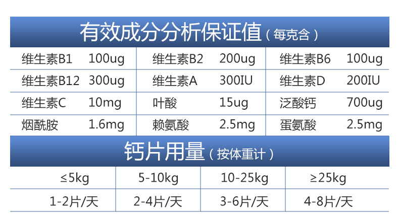 Ruimin có thể là viên uống bổ sung vitamin B tổng hợp 120 miếng Đồ uống cho chó và mèo cưng - Cat / Dog Health bổ sung sữa cho chó mẹ