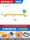 [旗舰款【304加强一体底座】-88CM-黄]
