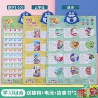 3 [Learning] № 100+ Три -характерная классика+ поэзия танг