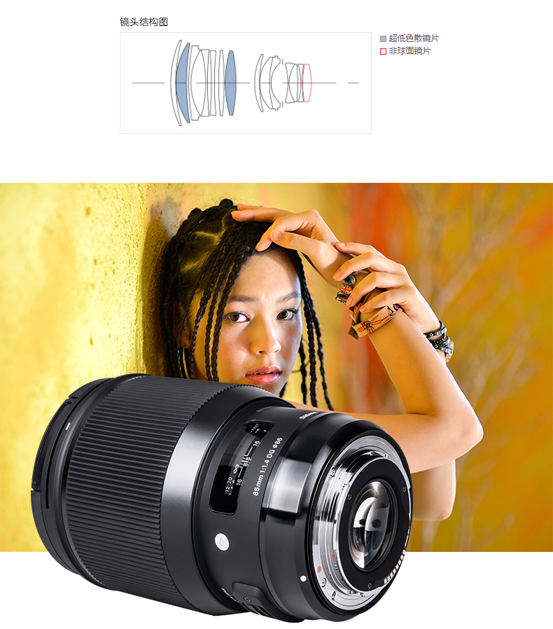cổng Sigma / Sigma 85mm F1.4 Art full-frame SLR vi đơn ống kính tiêu cự cố định Nikon Canon E - Máy ảnh SLR lens góc rộng cho sony fullframe