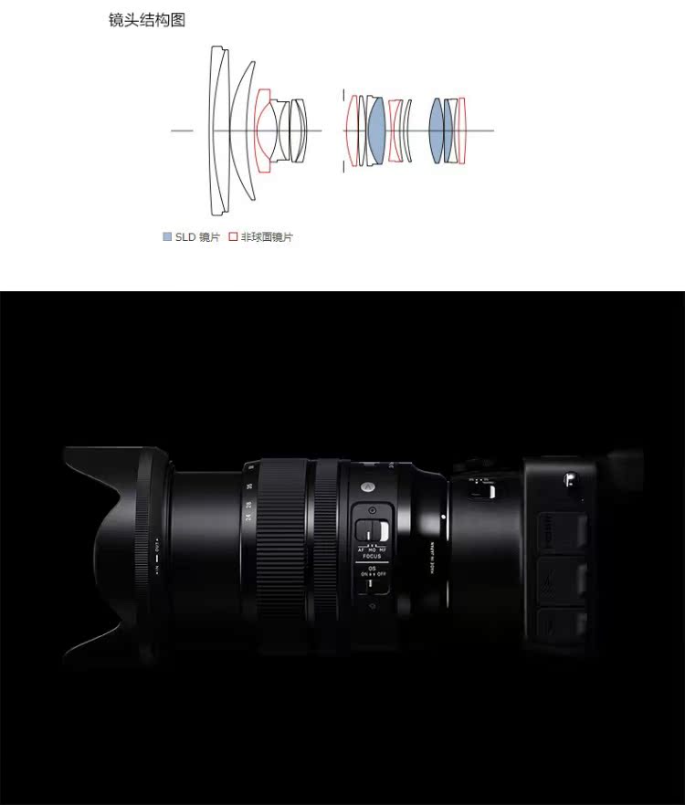 Sigma Sigma 24-70mm F2.8 Art Full Frame Máy ảnh DSLR Ống kính góc rộng Canon Canon