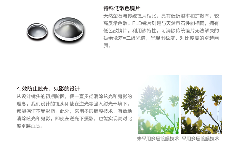 Ống kính máy ảnh DSLR chống rung Sigma / Sigma 17-50mm F2.8 Zoom ống kính góc rộng Canon Canon