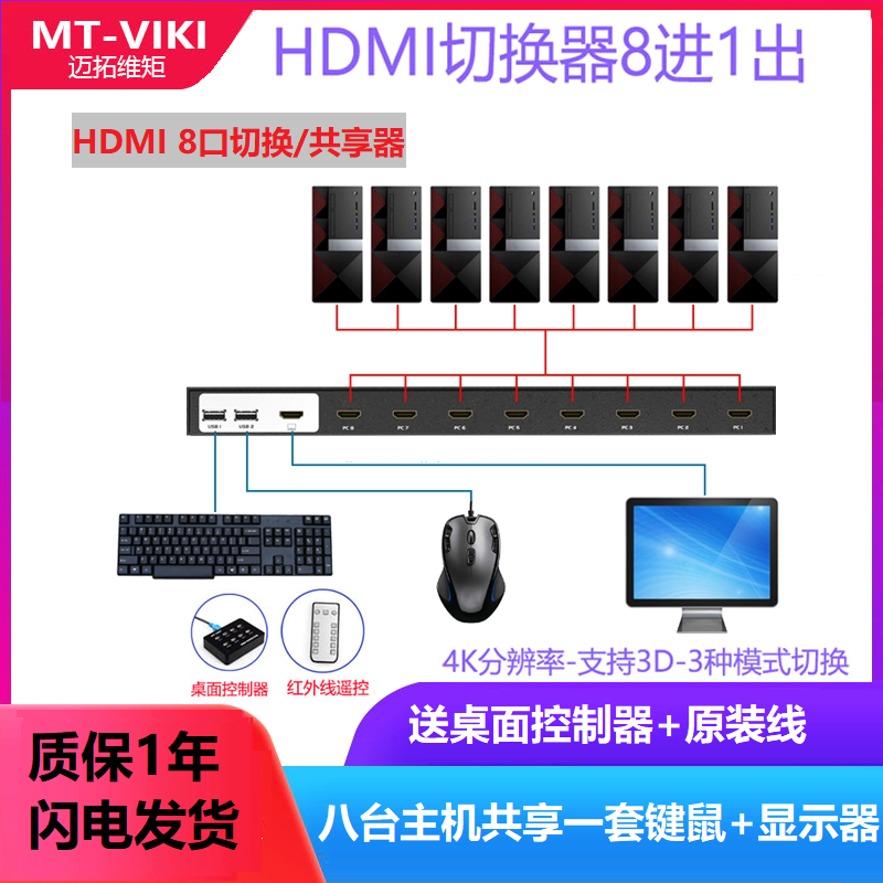Maitrau Vimoment KVM Switcher 8 Mouth HDMI Sharing Keyrat USB Display SCREEN 8 in 1 Out of Computer