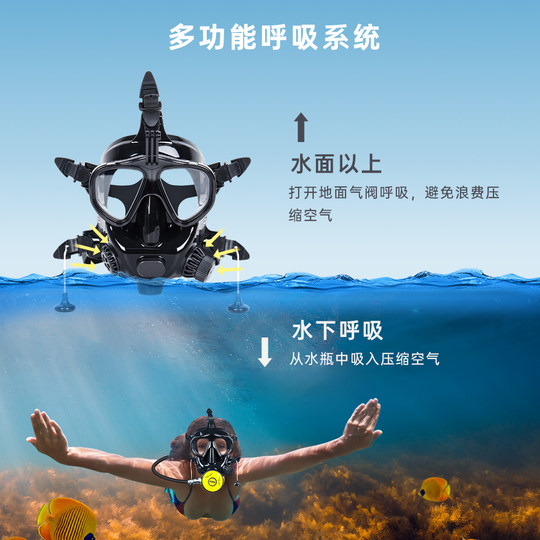 DIDEEP Silikon-Vollgesichts-Tauchhelm, Vollgesichtsmaske, angeschlossener Unterwasser-Nasen-Rebreather, 1 l Tauchflasche