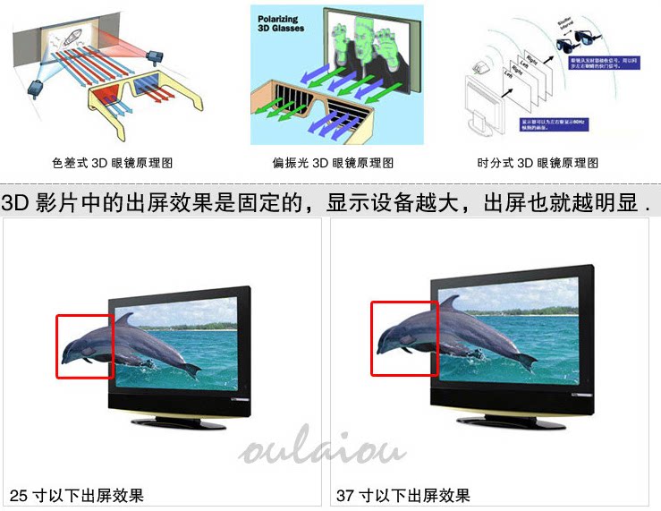 Lunettes 3D 3D   - Ref 2622525 Image 14