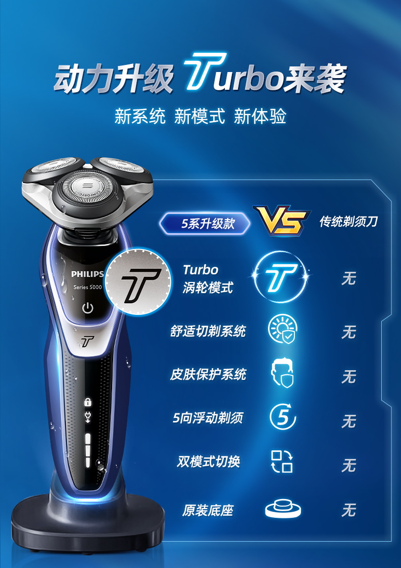 飞利浦旗舰级5系 3刀头剃须刀 礼盒装 独有Turbo模式 图3