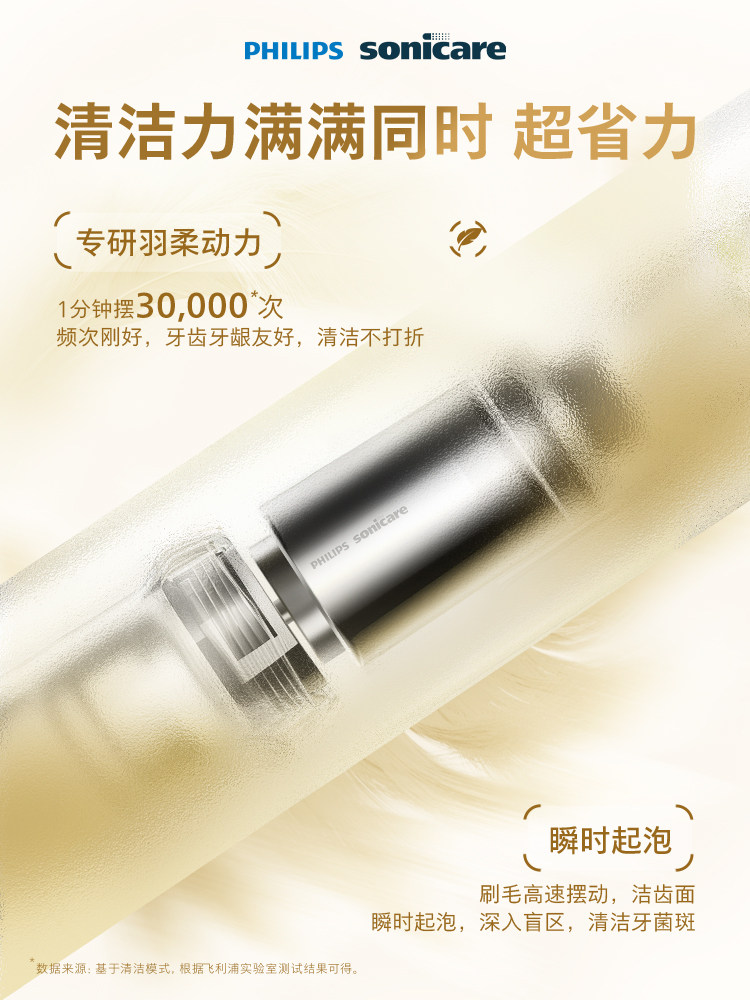 PHILIPS 飞利浦 HX2471/02 电动牙刷*2件 88VIP会员折后￥174包邮 淘金币可抵扣6元