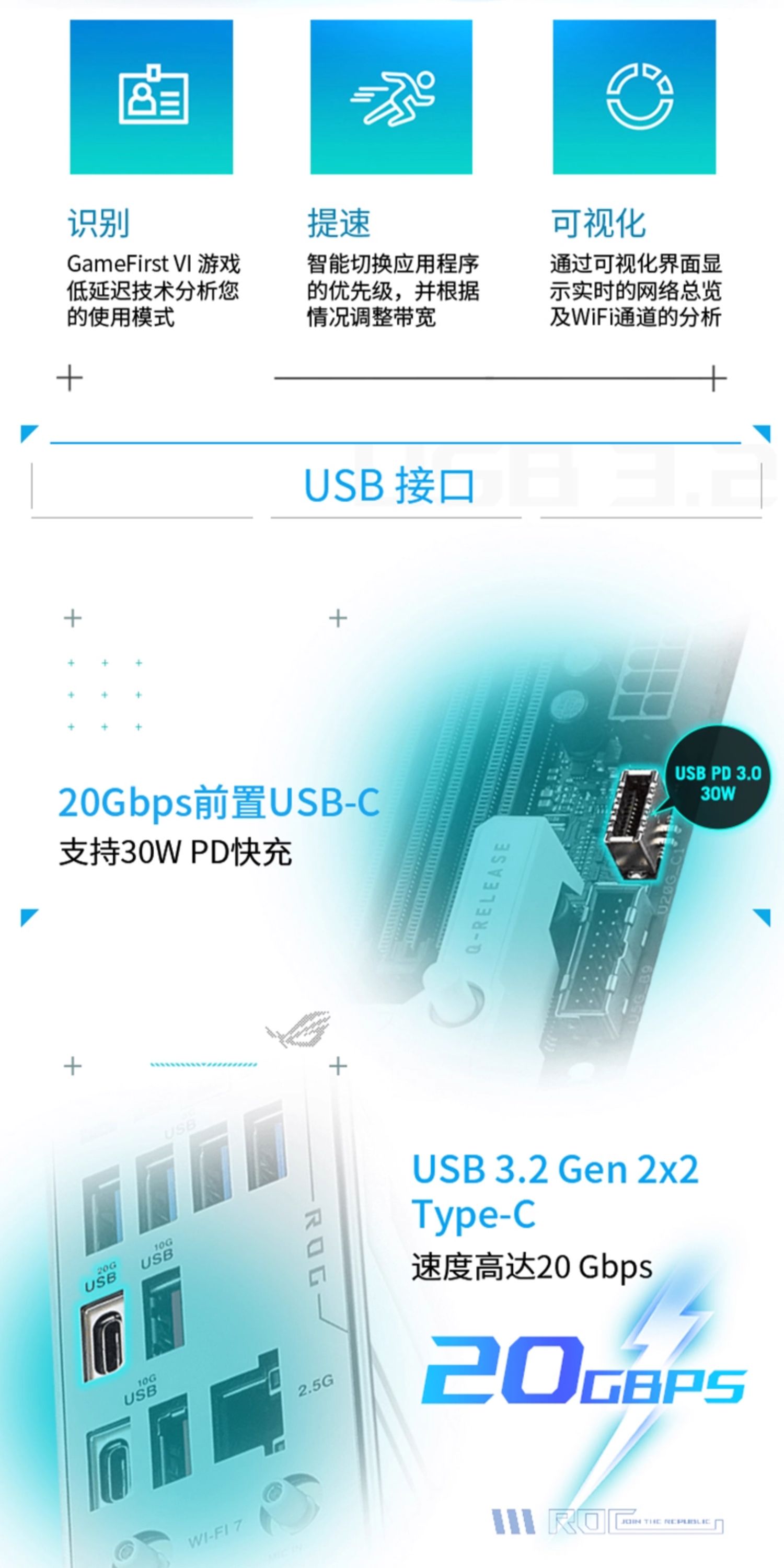 Asus/华硕吹雪ROG STRIX Z790-A GAMING WIFI S台式机主板插图7