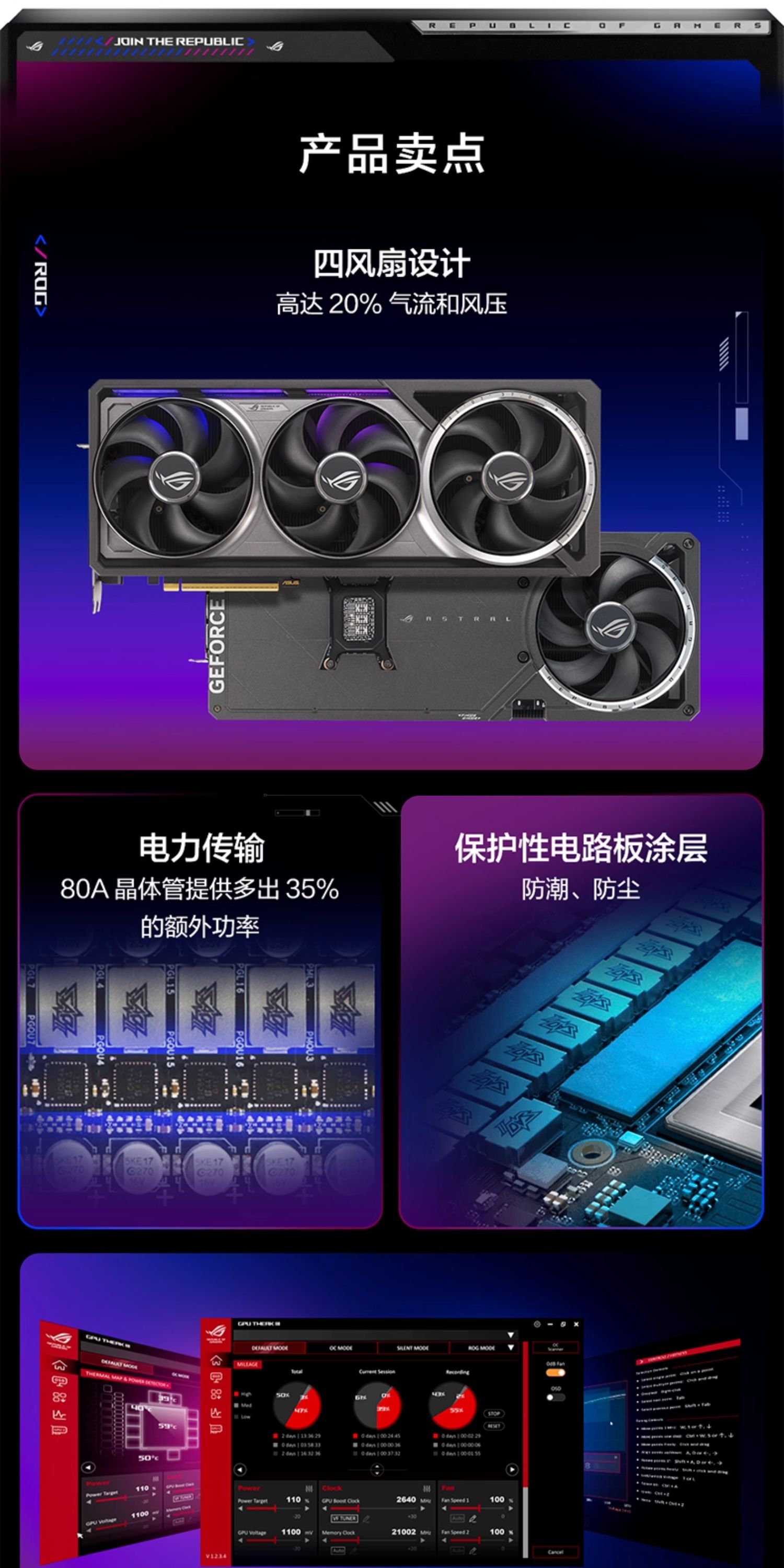 Asus/华硕ROG/TUF电竞RTX 5080游戏16G显存显卡 支持4K显示器插图1