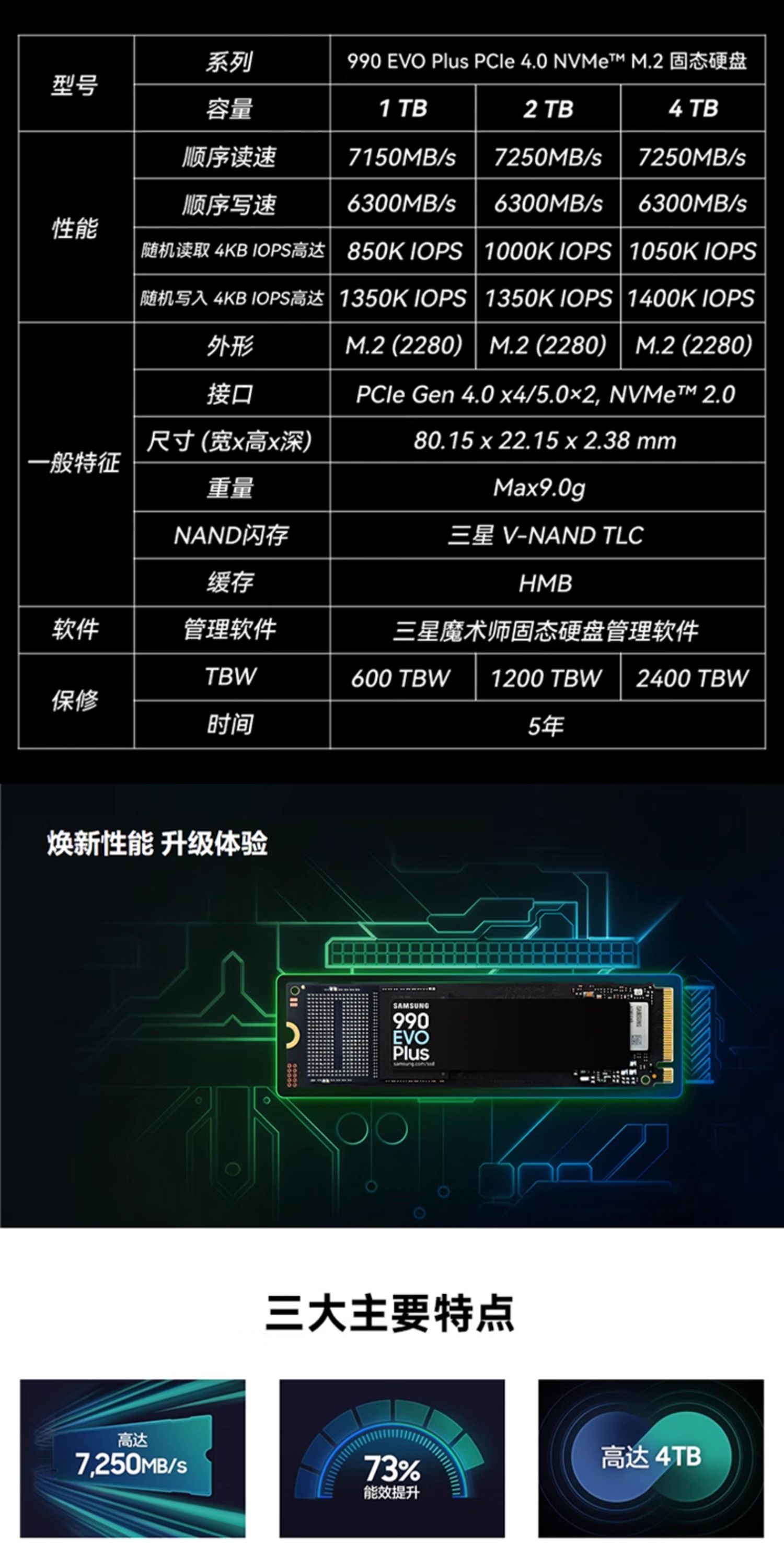 三星990EVOplus 1T 游戏华硕笔记本电脑PCIe4.0M2固态硬盘SSD插图 三星990EVOplus 1T 游戏华硕笔记本电脑PCIe4.0M2固态硬盘SSD插图