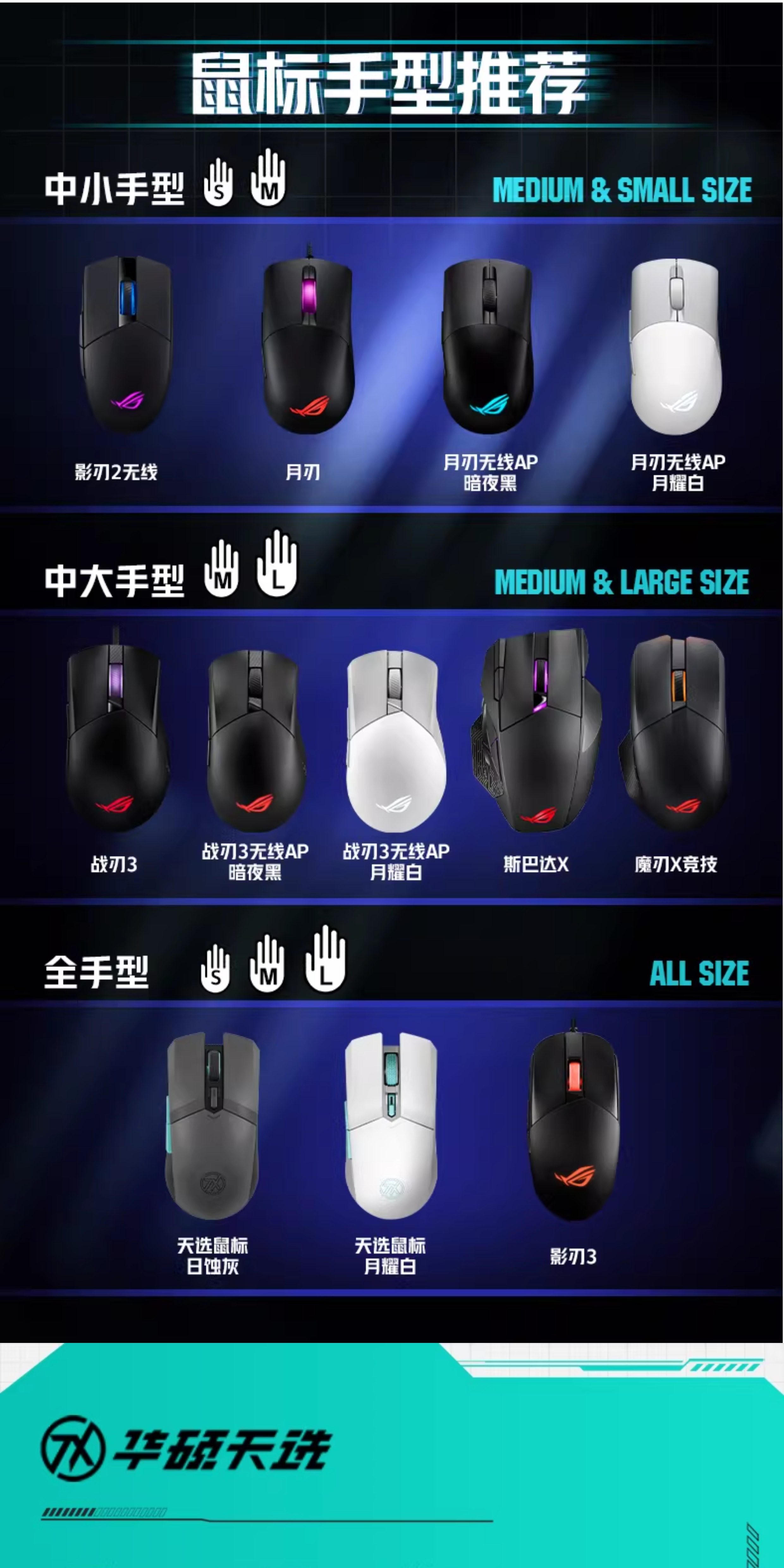 Asus/华硕天选mini插图