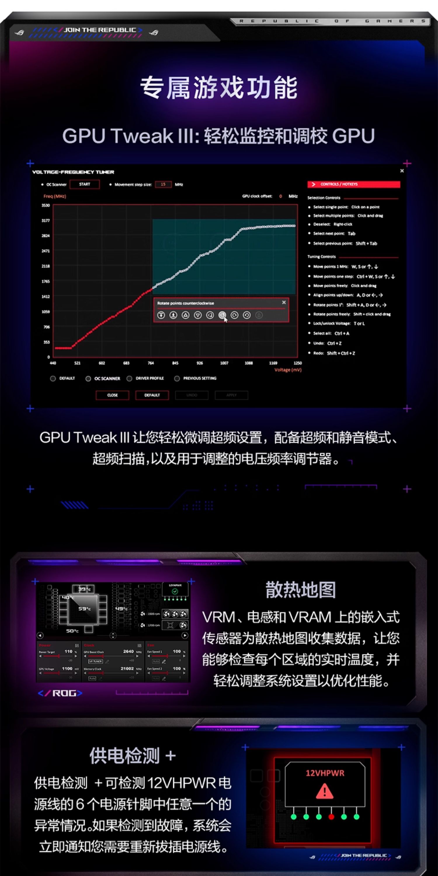Asus/华硕ROG/TUF电竞RTX 5080游戏16G显存显卡 支持4K显示器插图13