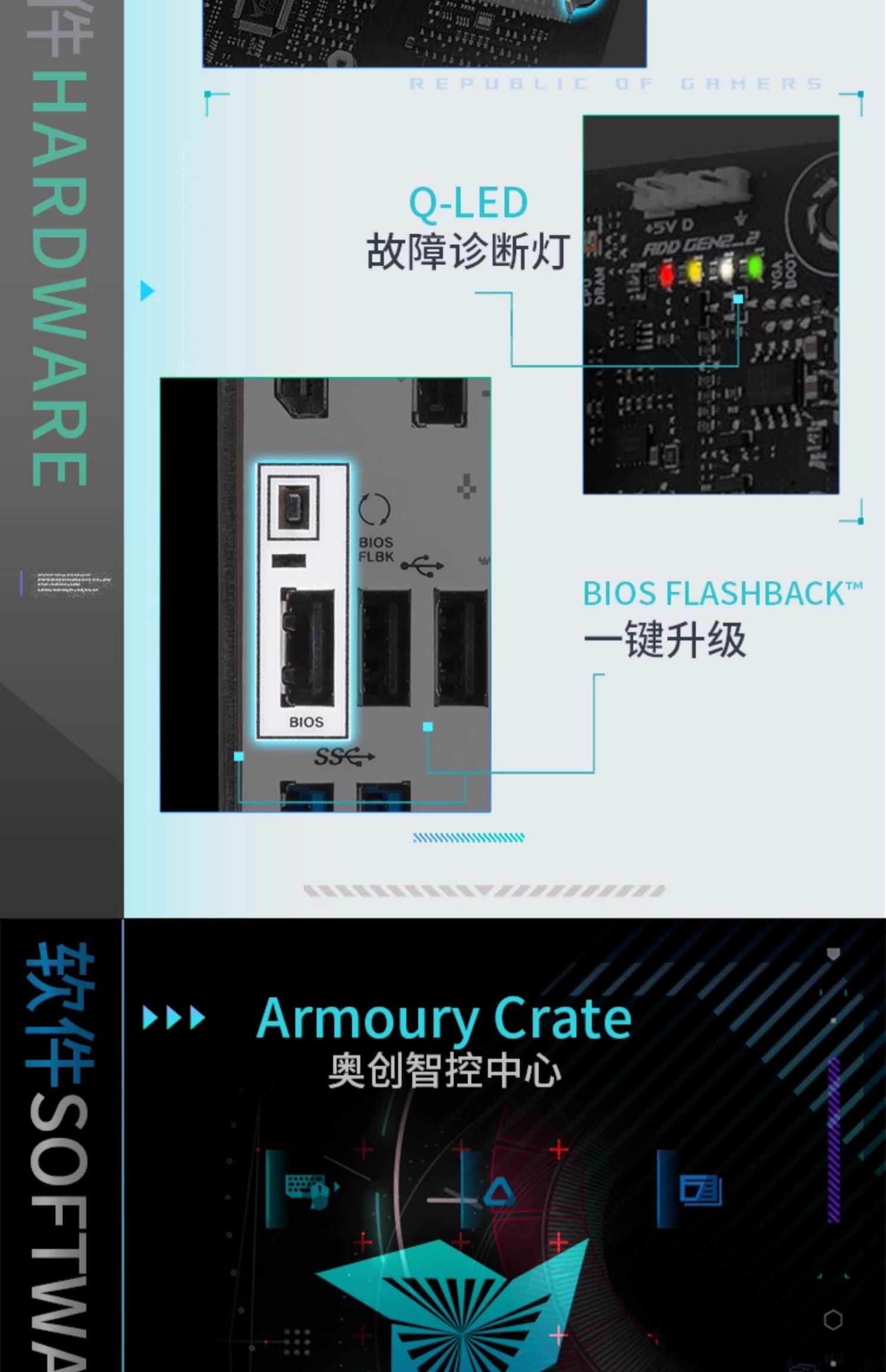 Asus/华硕ROG小吹雪 STRIX B760-G GAMING WIFI/D4台式机电脑主板插图15