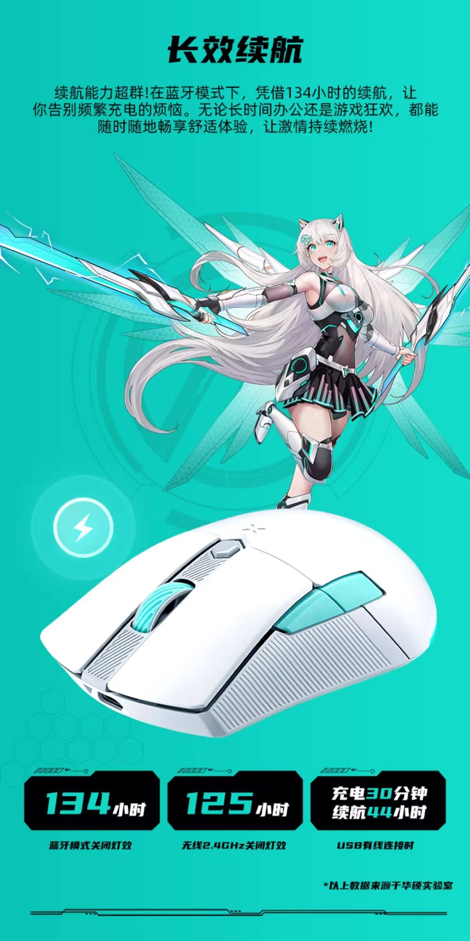 ASUS/华硕天选游戏mini鼠标 黑神话悟空 FPS吃鸡鼠标 MINI小巧手型设计 天秀白 三模无线连接 65g轻量化插图6