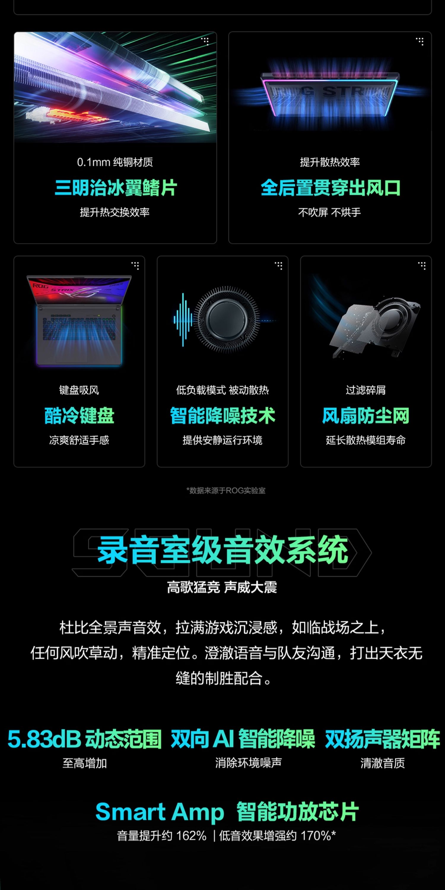 ASUS/华硕ROG枪神9 Plus酷睿Ultra9 275HX/RTX5060 8G/显卡华硕游戏笔记本电脑插图17