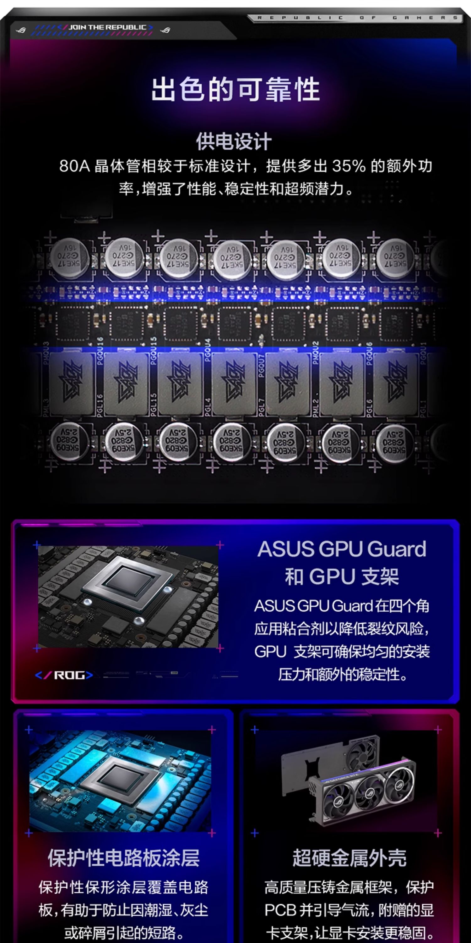 Asus/华硕ROG/TUF电竞RTX 5080游戏16G显存显卡 支持4K显示器插图11