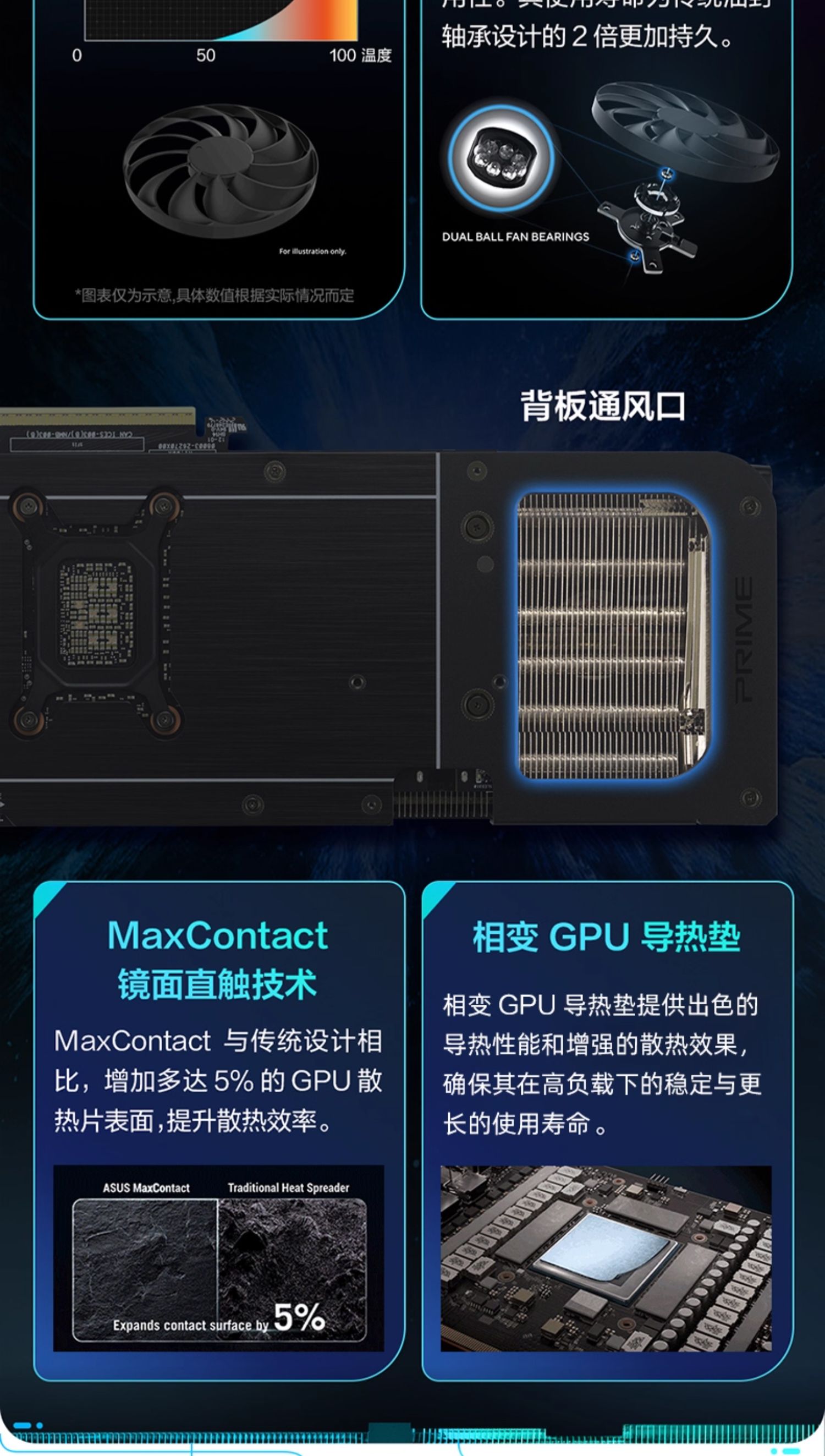 Asus/华硕TUF电竞RTX 5070游戏12G显存显卡 支持2K显示器插图8