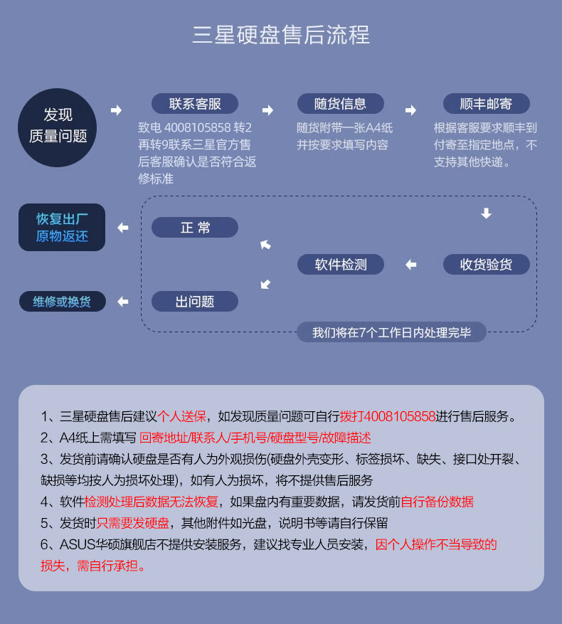 三星9100PRO 1TB/2TB M.2支持台式机笔记本SSD固态硬盘插图10 三星9100PRO 1TB/2TB M.2支持台式机笔记本SSD固态硬盘插图10