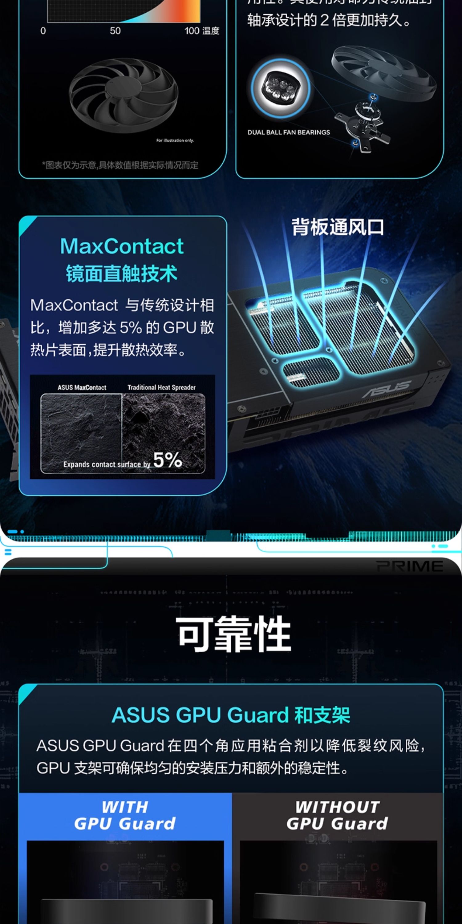 Asus/华硕电竞RTX 5060 Ti游戏8G/16G显存TUF显卡 支持2K显示器插图6 Asus/华硕电竞RTX 5060 Ti游戏8G/16G显存TUF显卡 支持2K显示器插图6