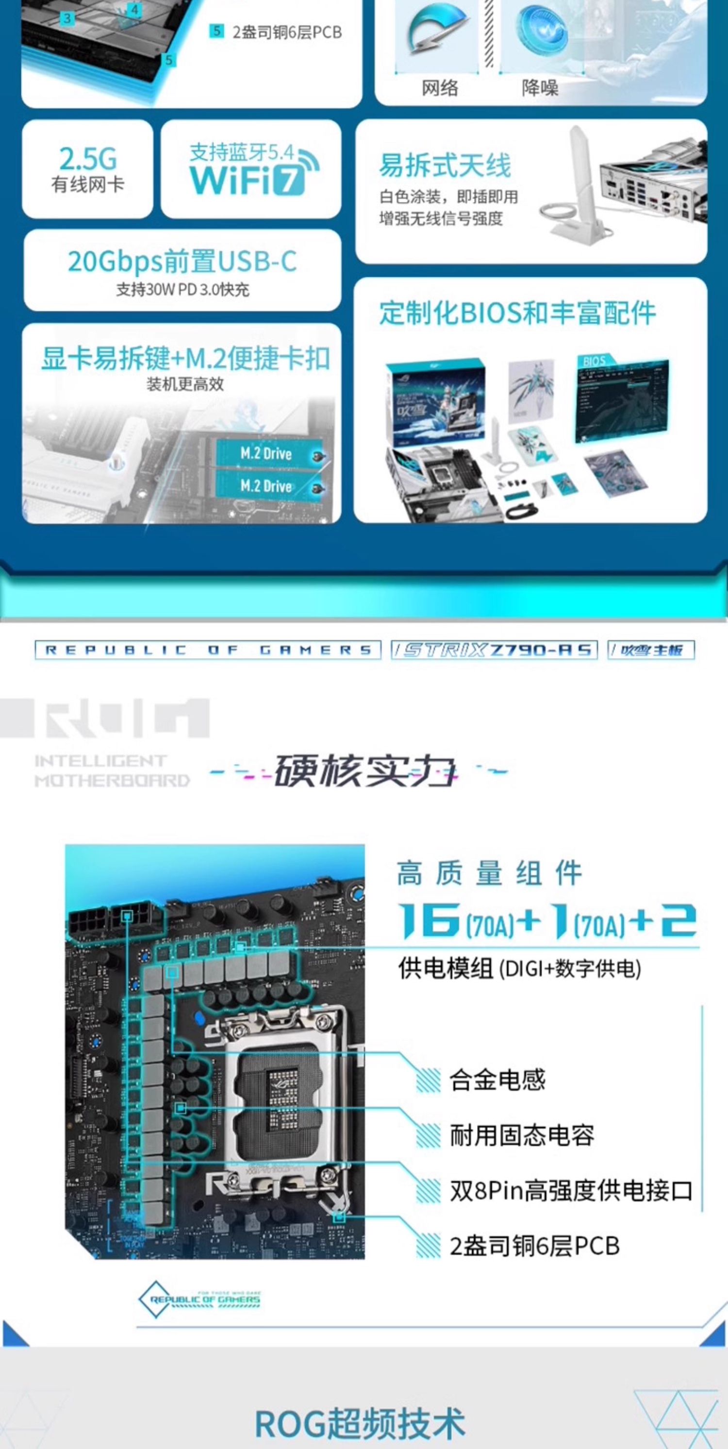Asus/华硕吹雪ROG STRIX Z790-A GAMING WIFI S台式机主板插图2