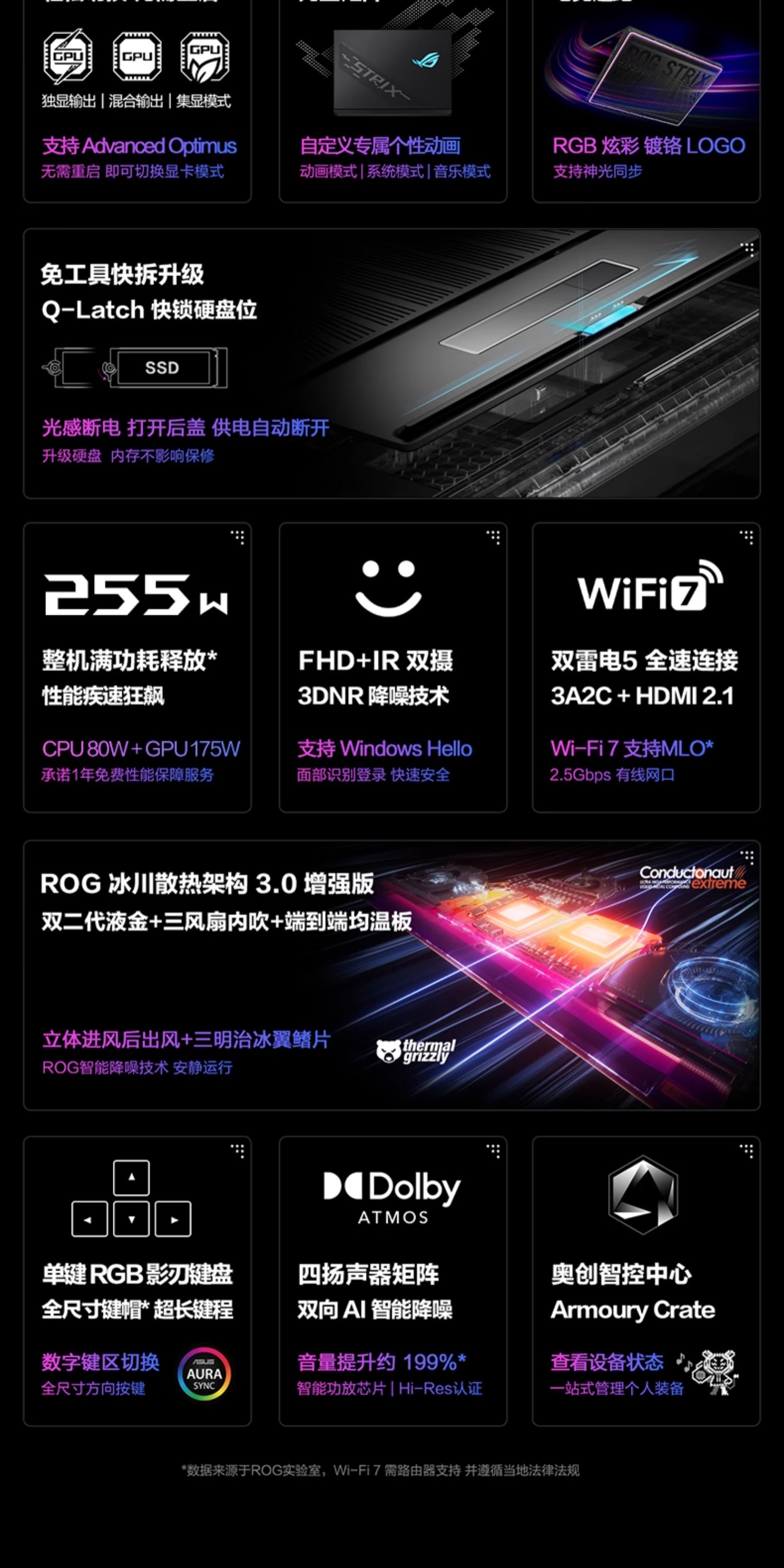 ASUS/华硕ROG枪神9 Plus酷睿Ultra9 275HX/RTX5090 24G/显卡华硕游戏笔记本电脑插图5