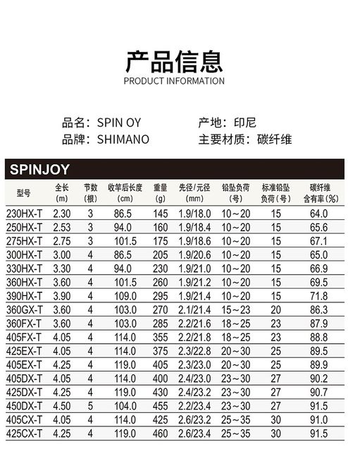 SHIMANO Shimano hand sea rod beach long-distance casting rod SPIN JOY imported large object throwing rod fishing rock fishing rod