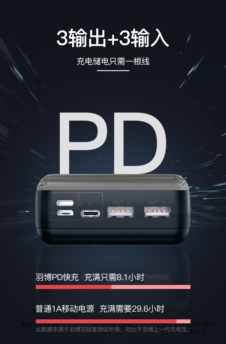 Yu Bo sạc kho báu 30.000 mA m hai chiều nhanh sạc công suất Wanda pd3 compact Huawei kê chính hãng máy tính xách tay ban đầu số lượng đáng kể phí Flash ba mươi nghìn mah điện thoại điện thoại di động điện thoại di động của Apple cụ thể - Ngân hàng điện thoại di động sạc dự phòng không dây 20000mah