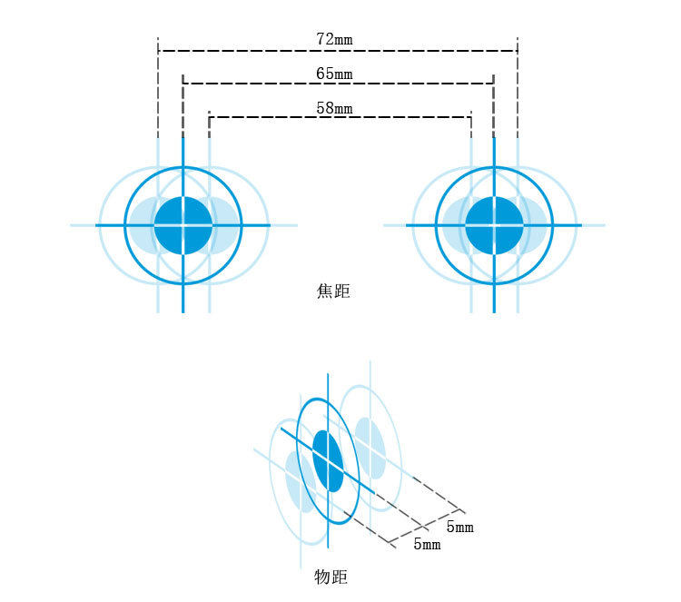Lunettes VR ou 3D VR BOX - Ref 1228369 Image 22