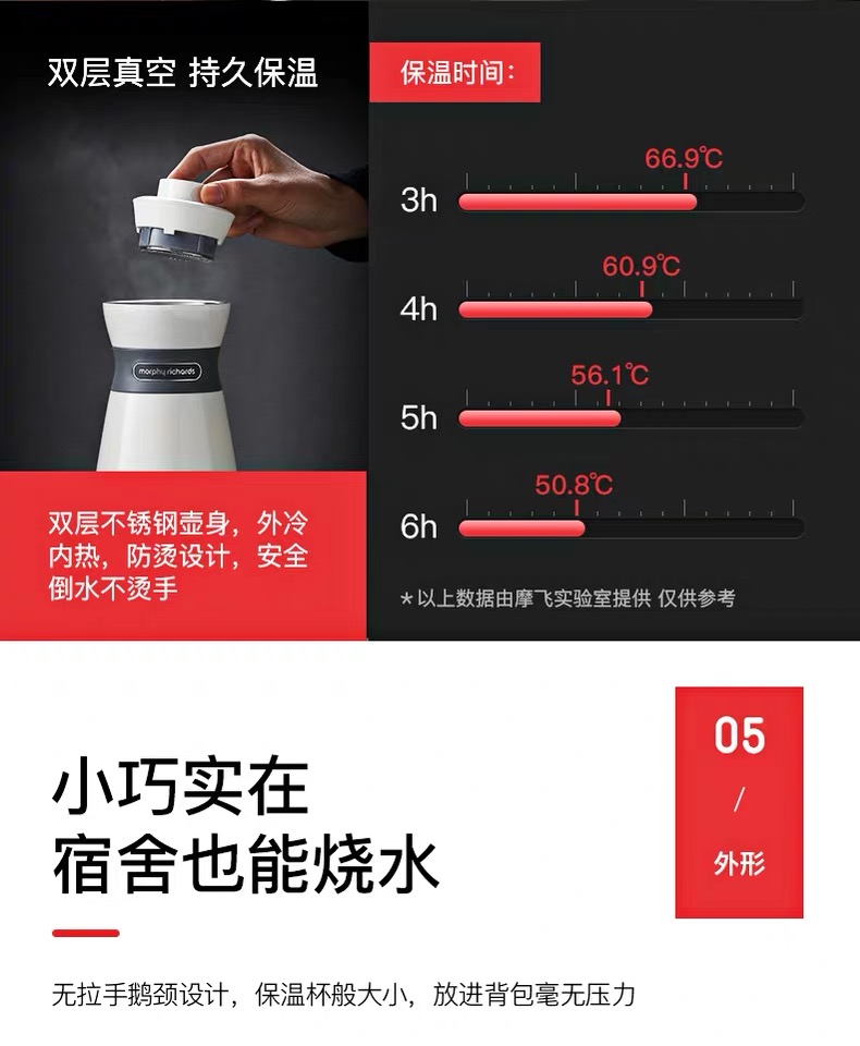 ấm đun nước siêu tốc loại nào tốt Ấm đun nước Mo Moi MR6080 cầm tay nhỏ ấm điện du lịch văn phòng kinh doanh cách nhiệt một - ấm đun nước điện bình đun nước nóng mini