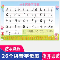 26 pinyin alphabet English alphabet wall chart Primary school students learn wall stickers for first grade English case hanging paintings