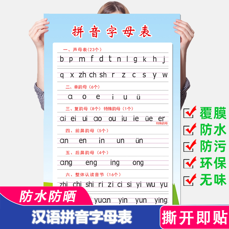 Primary school students Hanyu Pinyin Alphabet Kindergarten Chinese Literacy Learning Flip Chart Vowel Rhyme Mother Phonic Table Wall Sticker