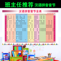 Hanyu Pinyin alphabet wall sticker full set of primary school students in the first grade childrens Hanyu Pinyin syllables full table wall chart