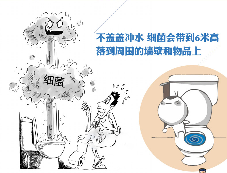 Ông Wei Meng nhà vệ sinh chất lỏng rửa nhà vệ sinh - Trang chủ nước tẩy rửa dầu mỡ nhà bếp