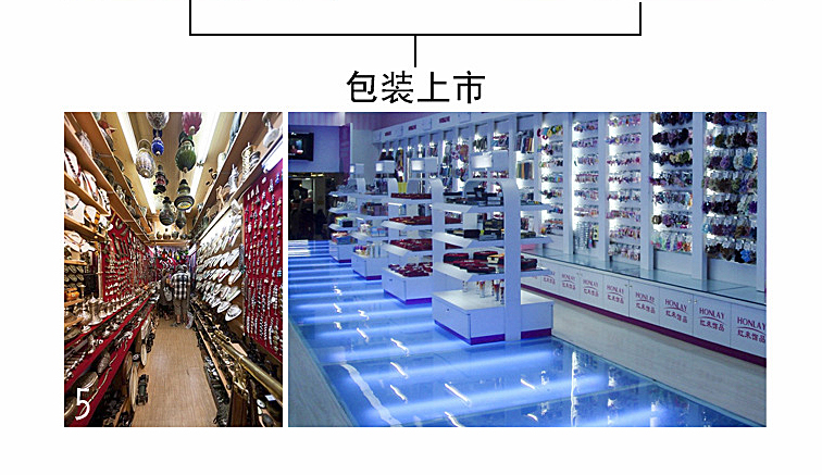 Autocollant pour téléphone mobile - Ref 1374542 Image 45