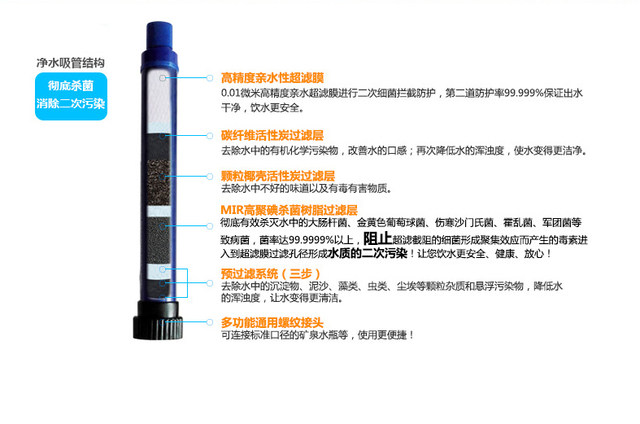 Primitiv户外便携净水器生命净水吸管野外求生直饮净水器