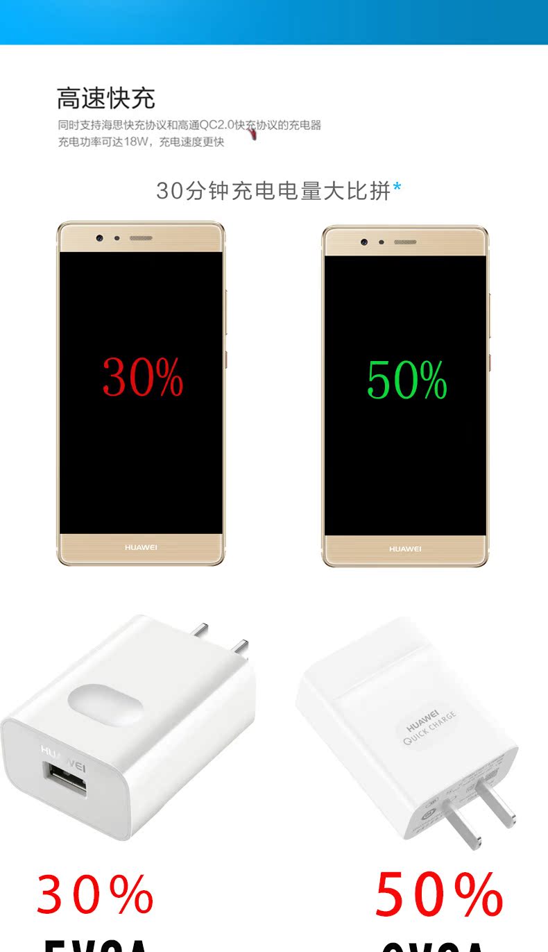 chargeur HUAWEI pour téléphones HUAWEI HUAWEI - Ref 1293514 Image 7