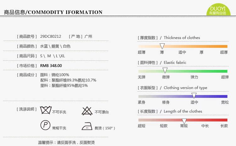 【1】商品信息